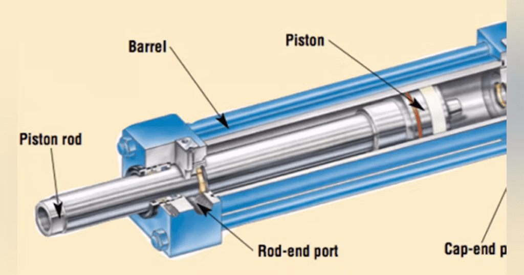 hydraulic cylinder parts